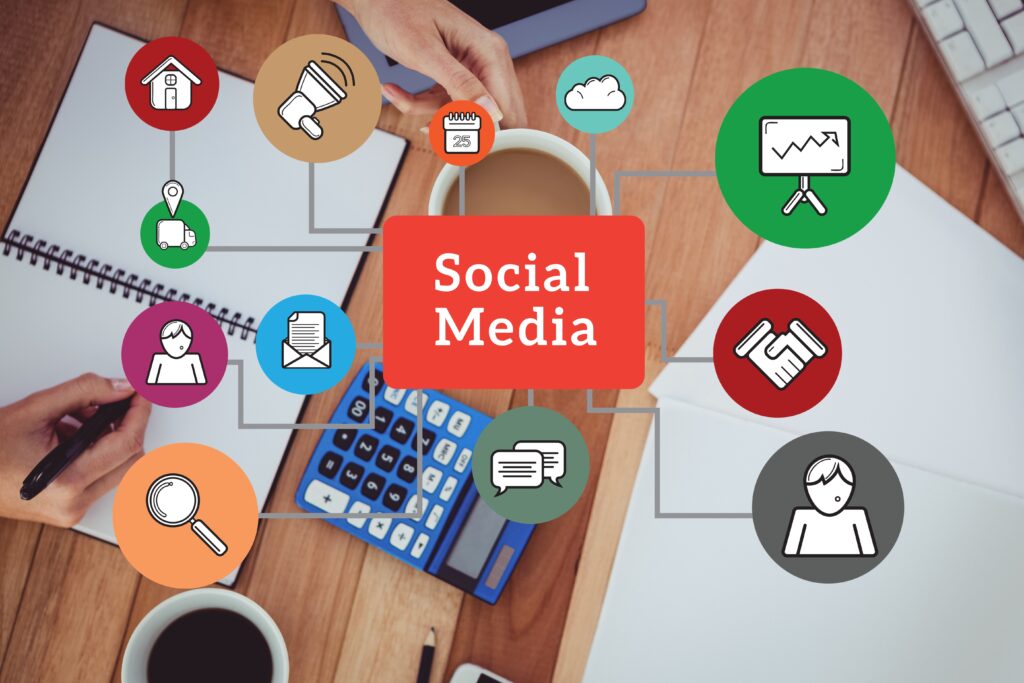 Social Media Marketing strategy